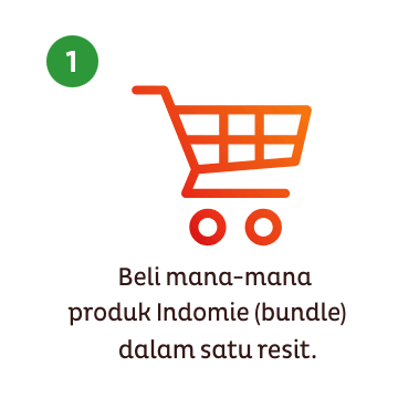 Step 1